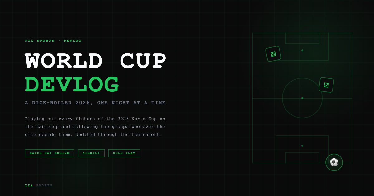 I'm Simulating the Entire 2026 World Cup on My Tabletop. Here's How It's Going.